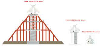出雲大社 ピラミッド 大社 ピラミッド 出雲