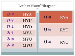 If you continue browsing the site, you agree to the use of cookies on this website. Latihan Huruf Hiragana Ppt Download