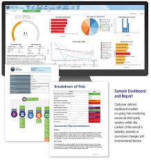 The vendor management system validates that the vendor/vendor representative is in compliance with the above criteria for levels of access, health screening requirements, and education and training requirements (as noted in this policy) and Managed Services Cayden Security