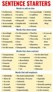 Sentence Starters In 2020 English Writing Skills Essay Writing Skills Writing Skills