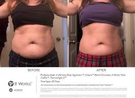 Thermofight X It Works Products It Works My It Works