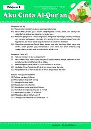 We did not find results for: Modul 2 Aku Cinta Al Quran Flip Ebook Pages 1 4 Anyflip Anyflip