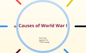 Mindmap Causes Of World War I By Karen Tse On Prezi