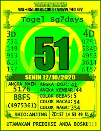 Prediksi Jitu Togel Sg7days 12 10 2020 Media Images Class