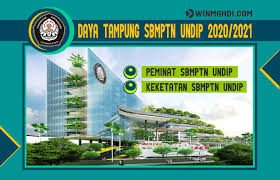 Maybe you would like to learn more about one of these? Daya Tampung Sbmptn Undip 2020 Peminat Dan Keketatan Persaingannya Cpns 2021 Daya Tampung Snmptn Sbmptn Umptkin