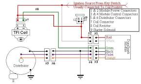 Image Result For What Wires Go Where When Hooking From The Ignition Module To The Coil On A 1978 304 Concord Coil Diagram Ignite Alternator
