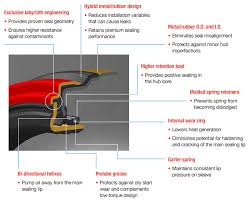 Wheel Seals Axle Spicer Parts