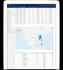 Core Company Data Factset