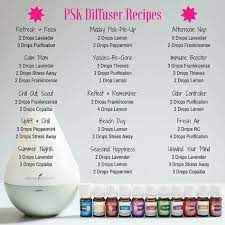Young living essential oil home ultrasonic desert mist diffuser. Pin On Resep Untuk Dicoba