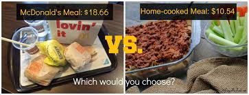 5 Home Cooked Meals Cheaper Than Mcdonald S No Cook Meals Whole Food Recipes Raw Food Diet