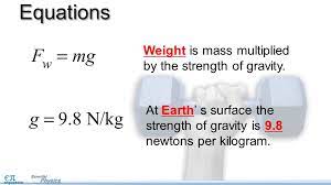 Conversions are performed by using a conversion factor. by knowing the conversion factor, converting between units can become a simple multiplication problem: Force And Weight Pg 13 In Nb Objectives Explain The Difference Between Weight And Mass Calculate Weight From Mass Or Mass From Weight Physics Terms Ppt Download