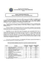 Republic of the Philippines PROFESSIONAL