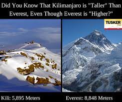 Timeline Photos Tusker Trail Kilimanjaro Climbs Facebook Kilimanjaro Mount Kilimanjaro Everest