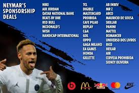 People are looking for information on corporate sponsorship. Neymar As One Of The World S Most Branded Athletes Earn Over 14m In Endorsements Cheer On Nigeria