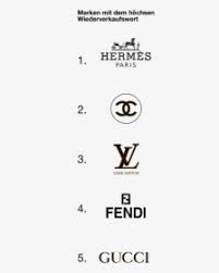 Louis Vuitton Logo Png Images Free Transparent Louis Vuitton Logo Download Kindpng