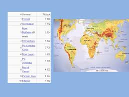 Les Plus Hauts Sommets Du Monde Ppt Telecharger