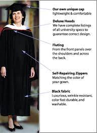 Academic Regalia For Masters Degree Graduates Such As Caps Gowns Hood And Tam