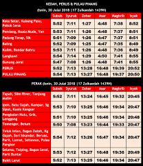 Selain itu, ianya juga bersempadanan dengan ni. Waktu Solat Kedah Perlis Penang Perak Fotos Facebook