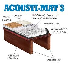 Maxxon Acousti Mat 3 Acoustic Floor Underlayment Offers Superior Sound Control In Open Beam Concrete Slab And Conv Underlayment Flooring Underlayment Flooring