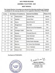 West bengal assembly election 2021. Assembly Elections 2021 Highlights Congress Releases First List Of 13 Candidates For Bengal Elections India News The Indian Express