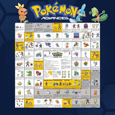 Didn't forget to add a quiz + 10 very interesting facts about the pokemon world. 6 Best Pokemon Drinking Board Game Printable Printablee Com