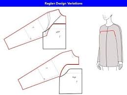 Super easy way to make raglan sleeves | raglan sleeves tuorial. Raglan Sleeve Pattern And Variations 2 Youtube Raglan Sleeve Pattern Sleeves Pattern Dolman Sleeve Pattern