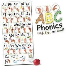 Abc Phonics Sing Sign And Read Big Asl Vertical Wall