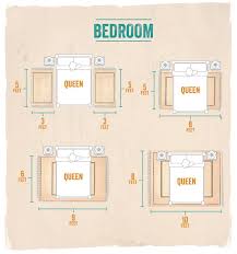 Accent Rugs Should Fit Comfortably In The Area In Which You Place Them Such As In Front Of A Doorway And Ru Bedroom Rug Placement Rug Placement Rug Under Bed
