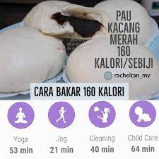 Search only for kalori pau kabg merah Facebook