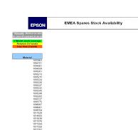 Stock Availability Week | PDF