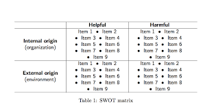 Horizontal And Vertical Alignment In Tabular Cell Stack Overflow