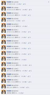 fbで計るだけダイエット実行なうｗ ダイエット なう 体重