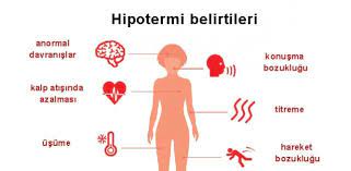 Hipotermi nedir? Neden olur? Belirtileri ve tedavi yöntemleri