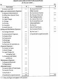 Pin On Income Statement Templates