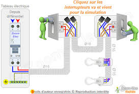 Epingle Sur Mise A La Terre