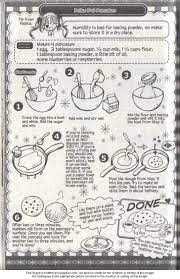 Kitchen Princess 15 5 Page 2 Pancake Kitchen Nerdy Nummies Recipe Drawing