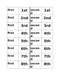 We did not find results for: Ordinal Numbers In English Dominoes Teaching Resources