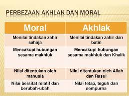 Moral di pakai untuk perbuatan yang sedang di nilai, sedangkan jika pengertian etika dan moral tersebut dihubungkan satu dengan yang lainnya kita dapat mengatakan bahwa antara etika dan moral. Akhlak Dan Akidah