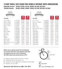 Bicycle Tire Size Chart Conversion Best Picture Of Chart