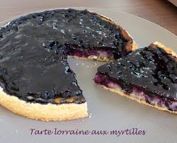 Epingle Sur Recettes