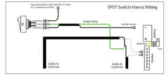 This circuit originates from the breaker box containing a. Kc Lights Wiring Diagram 3 Prong Switch 2006 Gmc Alternator Plug Wiring Diagram For Wiring Diagram Schematics