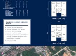 Take the pricey one but still cheap in market. Pangsapuri Selangorku Seruni Sungai Sekamat Rumah Selangorku Proppeek Com