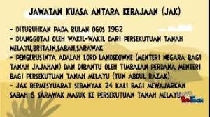 Abdullah, undang luak rembau negeri sembilan darul khusus. Langkah Langkah Pembentukan Malaysia Dan Intipati Perjanjian Malaysia Youtube
