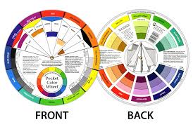 Details About Artists Colour Wheel Mixing Guide 13cm Diameter By One Or Bulk Buy 12 Pack