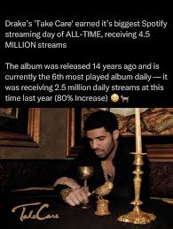 Image result for Drake TC-2