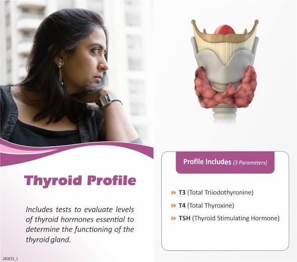 ADVANCED THYROID PROFILE product image