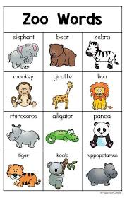 Let S Write About The Zoo This Pack Has Everything You Need From Paper To Word Lists Perfect For The Zoo Preschool Zoo Animals Preschool Fun Writing Centers