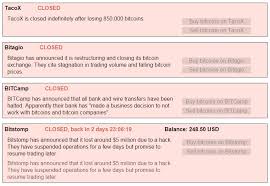A rather complicated idler with a pseudo storyline that touches upon a number of bitcoin related issues with a touch of humour. Untitled Blog Bitcoin Mining Profit Calculator Gaiden By