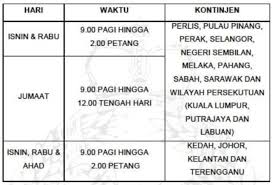 The royal malaysia police (pdrm) on the other hand, are our men and women in blue, the ones whose in the worst case scenario for a summons issued by jpj or dbkl, they can (and will) how to check and settle my saman? Pdrm Up To 50 Discounts For Selected Traffic Summons Paid Online From 18 21 May 2020 Trp