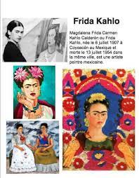 Epingle Sur Artistes